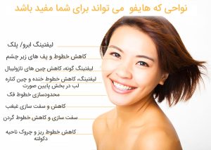 Areas Ultherapy Dr Siew